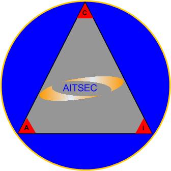 Identifying and protecting the risks to the confidentiality, integrity and available of information and supporting IT assets.